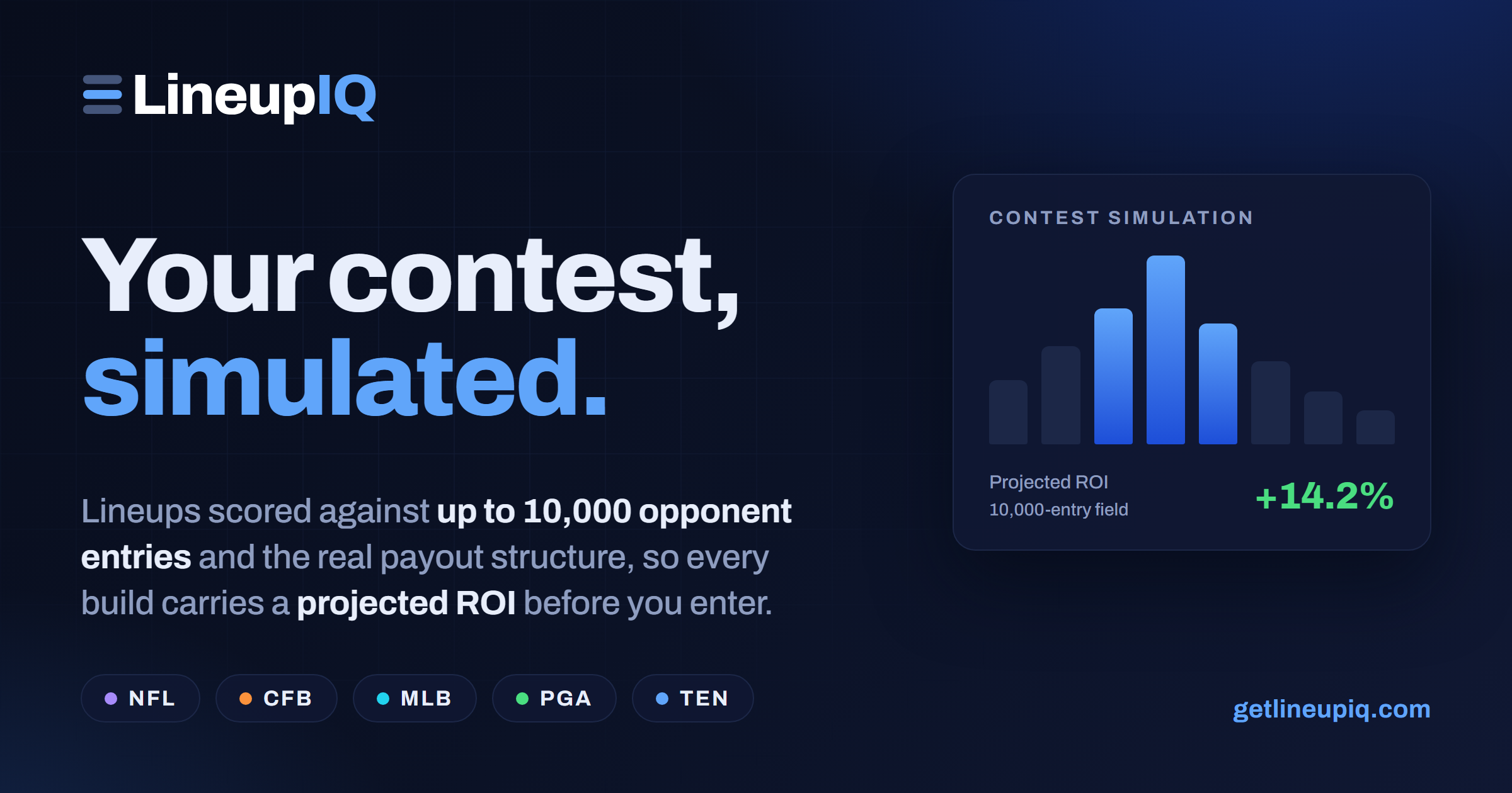 Introducing LineupIQ: Our Multi-Sport DFS Optimizer and Contest Simulator